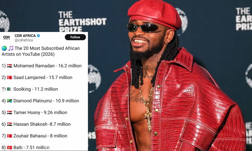 Diamond atajwa kuwa mtu maarufu zaidi Tanzania.