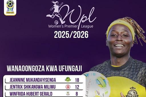 Janine wa Yanga hakamatiki kwa ufungaji Ligi ya wanawake