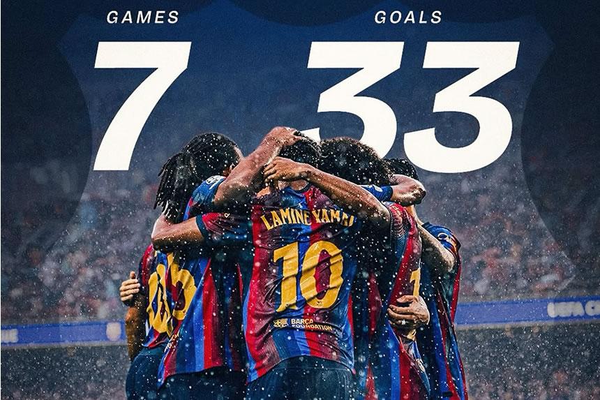 BARCA YAVUNJA REKODI YA MIAKA 100: Yafunga mabao 33 ndani ya mechi 7