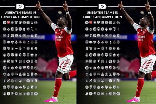 Arsenal ndiyo timu pekee ambayo haijapoteza mechi UEFA hadi sasa