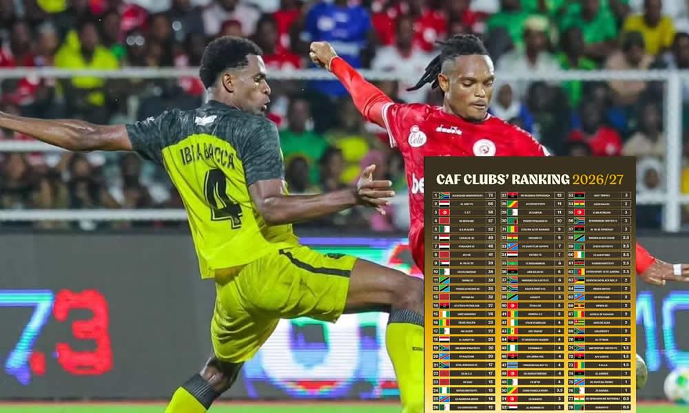 Simba na Yanga zinakimbizana huko CAF Simba namba 11 Yanga namba 12.